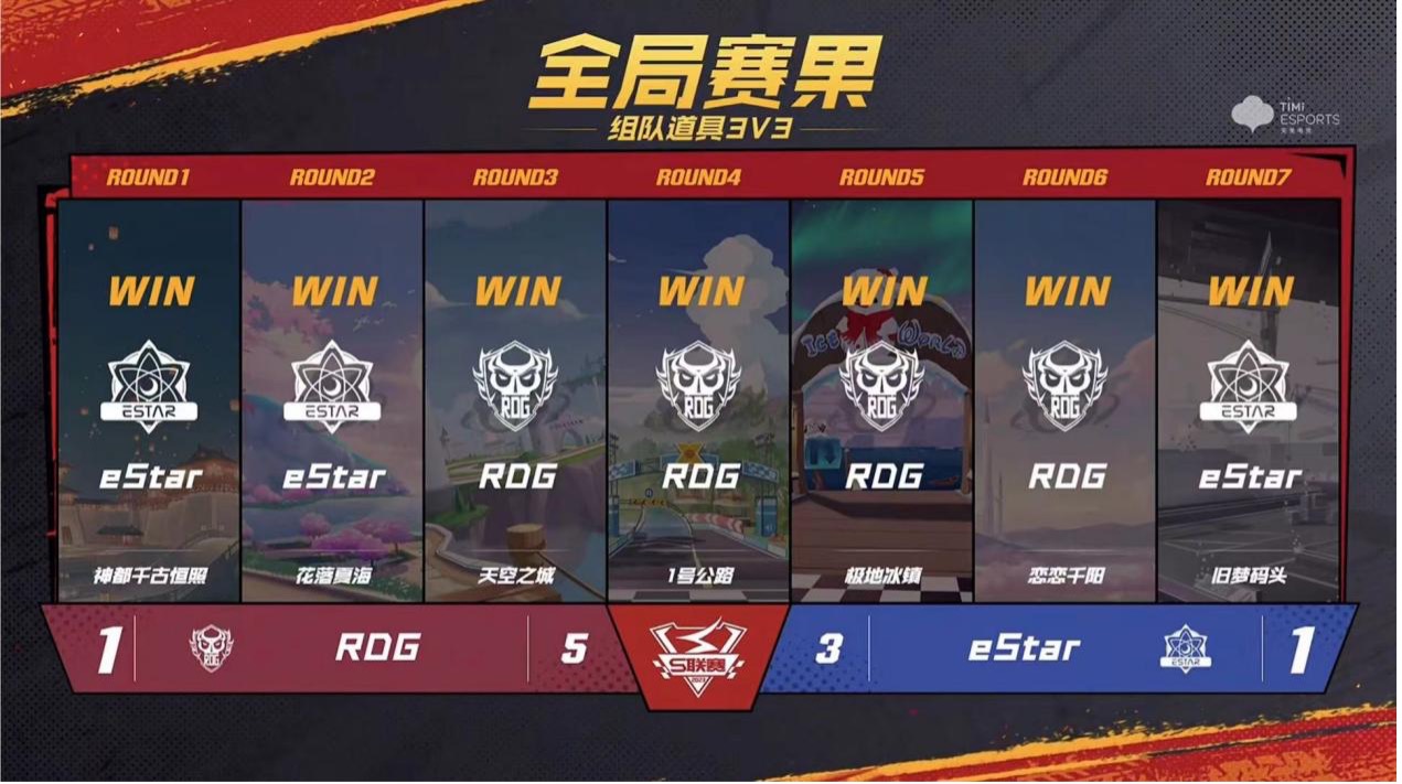 球队风云再起，战胜强敌跻身前列的简单介绍